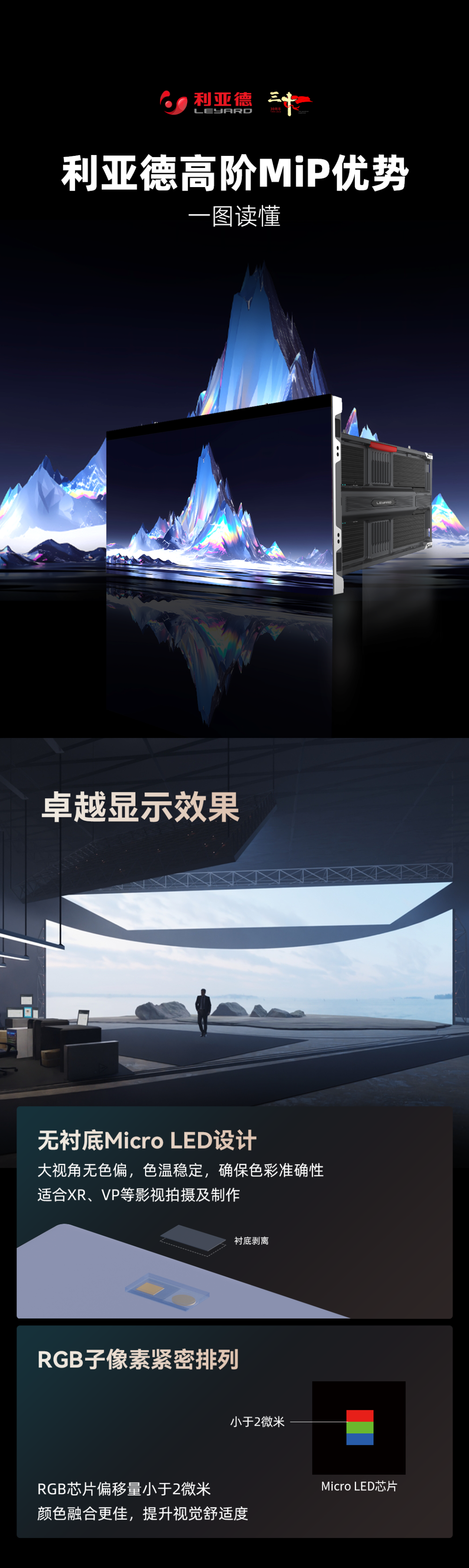 一图读懂888电子高阶MIP手艺优势