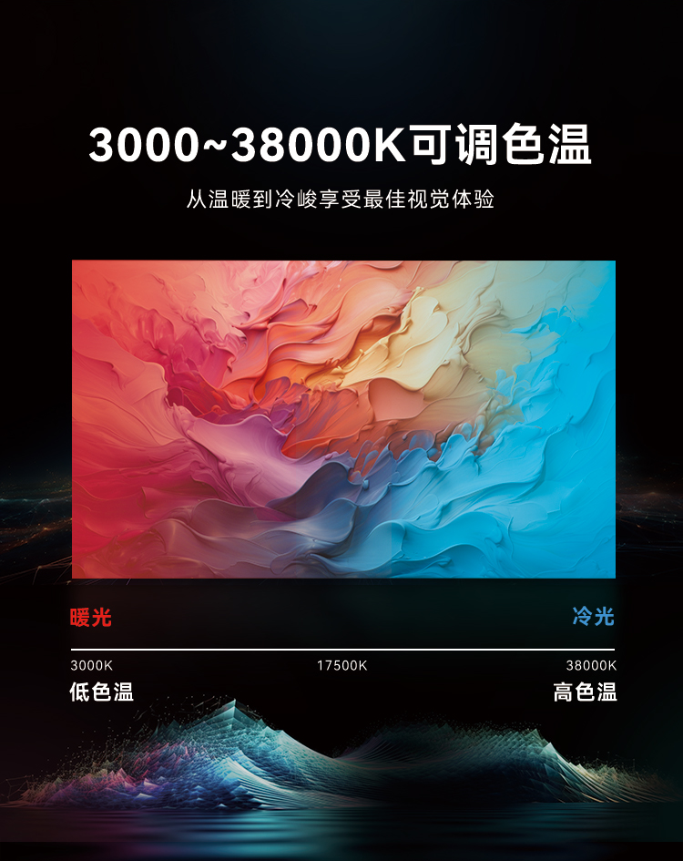 888电子高质量户外全彩显示产品：LVS系列与CV-18L系列