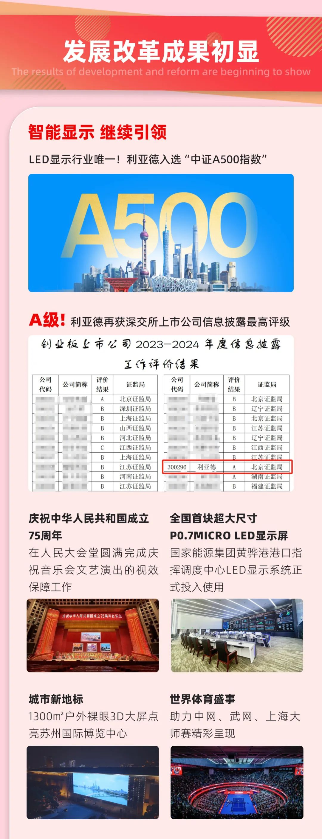 一图读懂888电子2024年前三季度报告