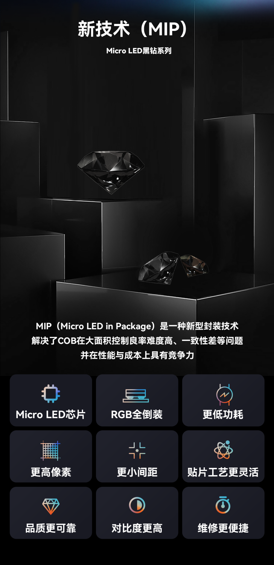 一期一会 | 888电子立异应用手艺集锦