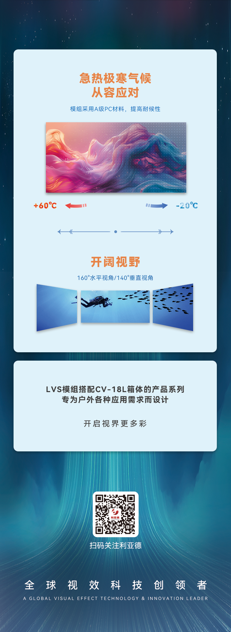 888电子高质量户外全彩显示产品：LVS系列与CV-18L系列