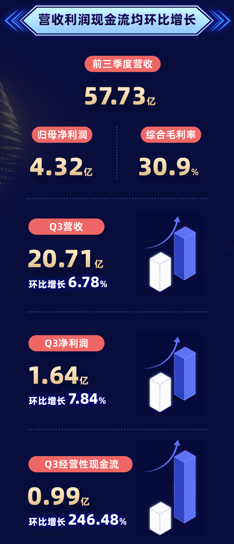 888电子(中国游)有限公司官网