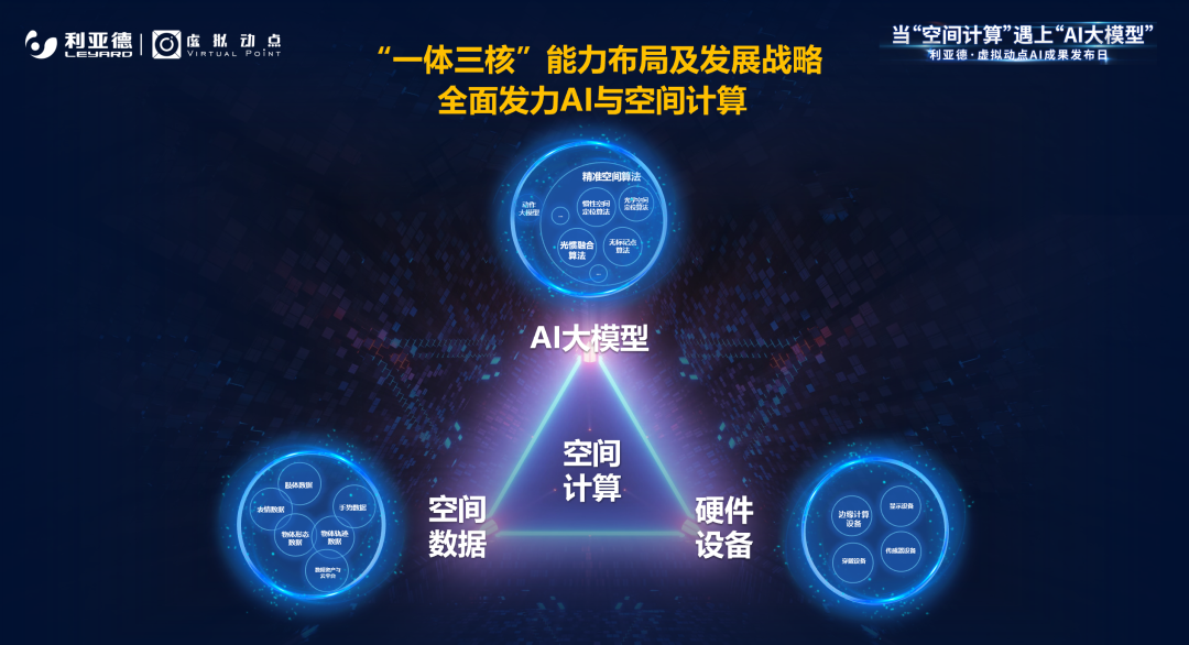 888电子虚拟动点受邀加入华为开发者大会 入选“MetaStudio手艺领航者”