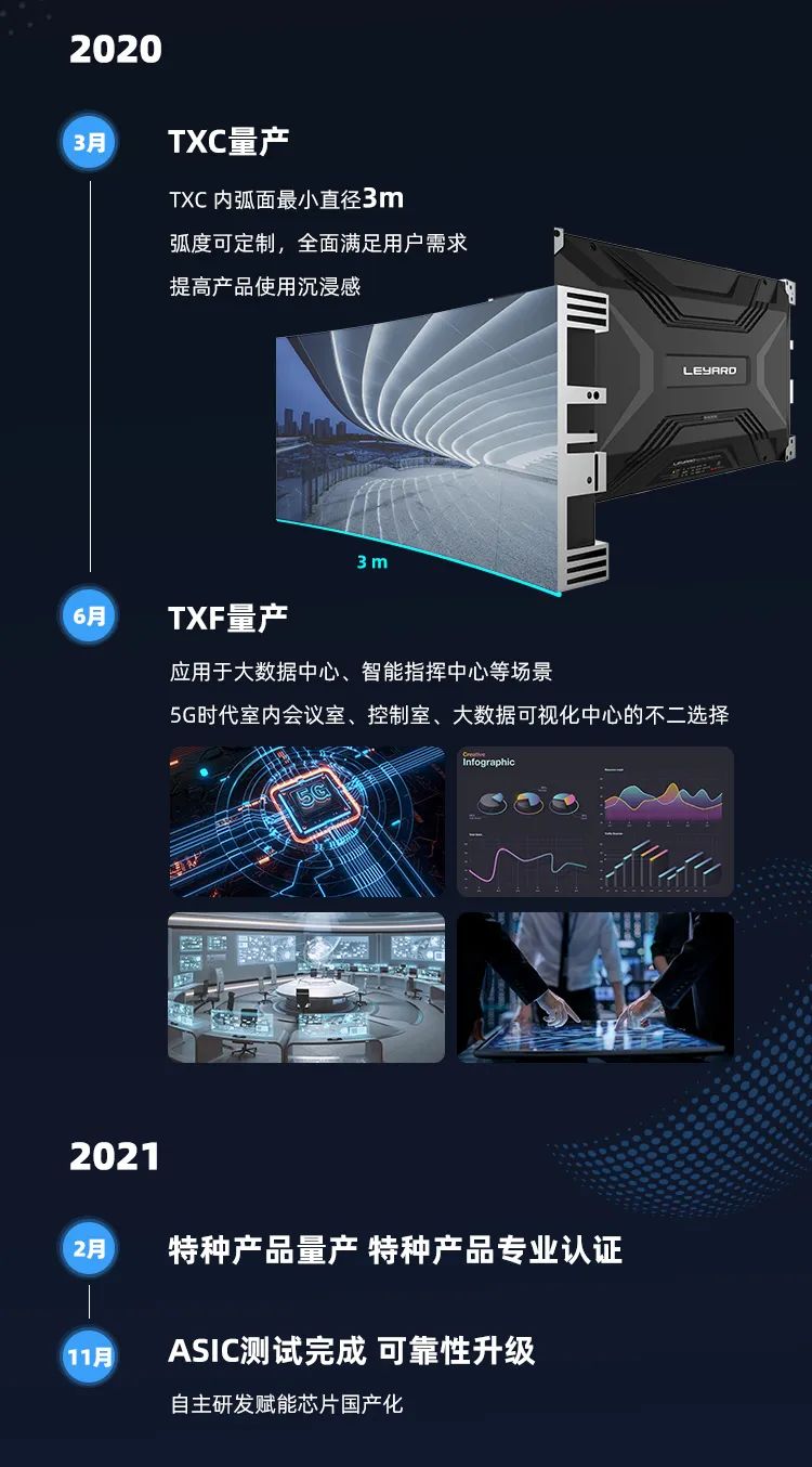 888电子(中国游)有限公司官网