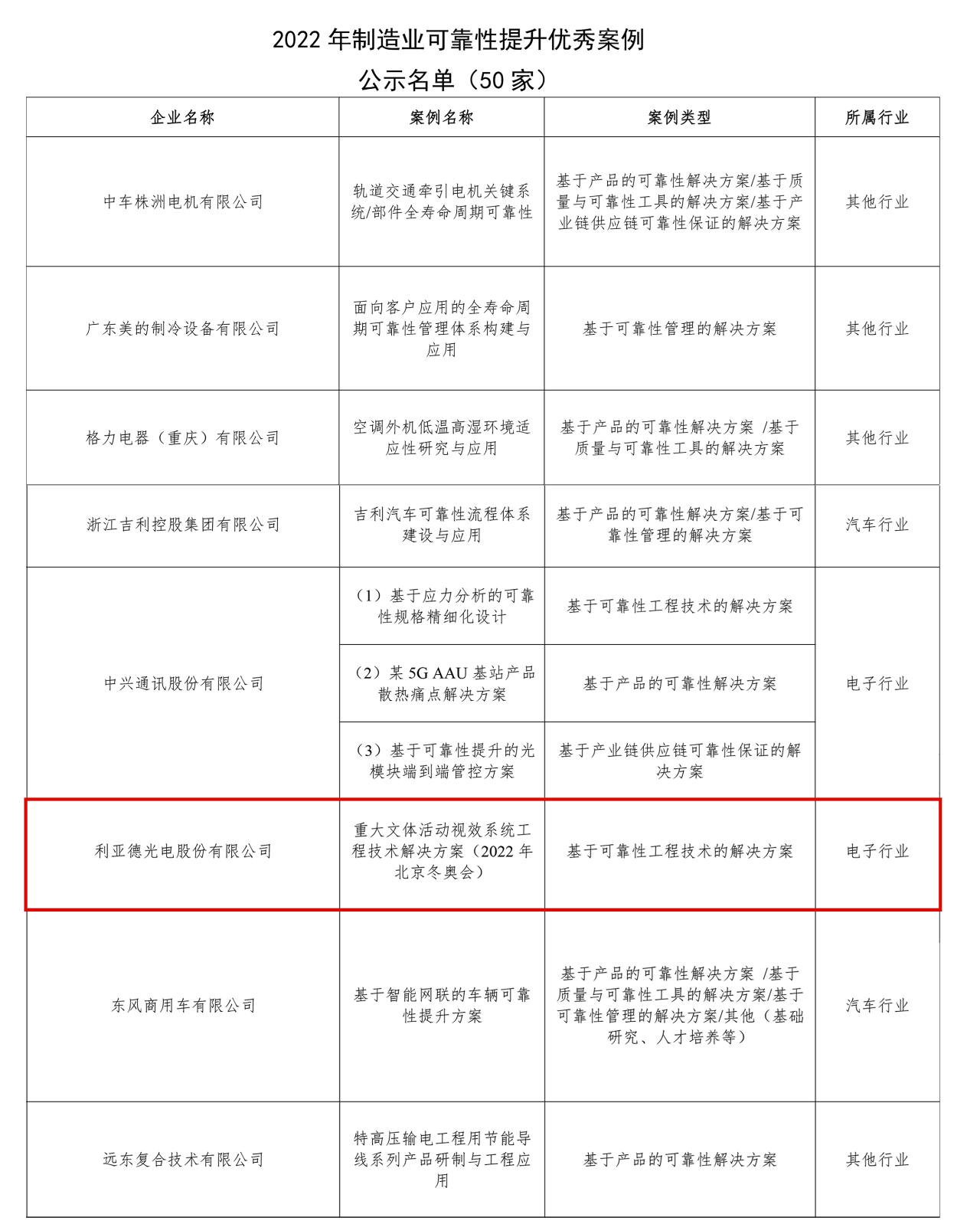 888电子(中国游)有限公司官网