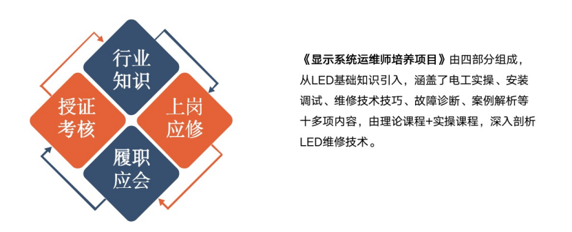 赋强人才生长 | “复盘中国行?走进888电子”学习活动乐成举行