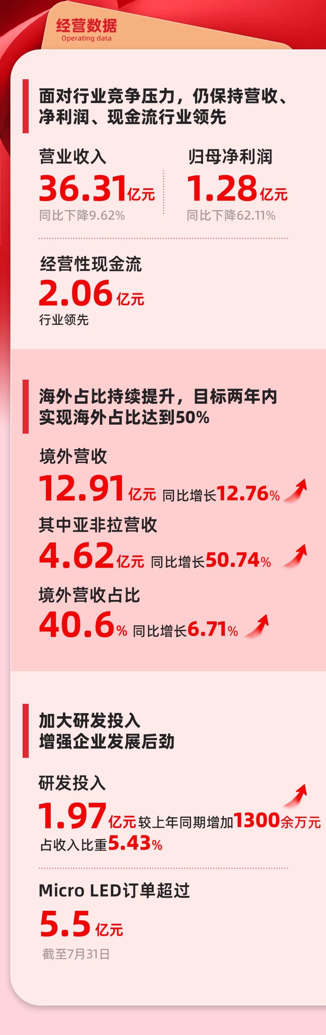 888电子(中国游)有限公司官网