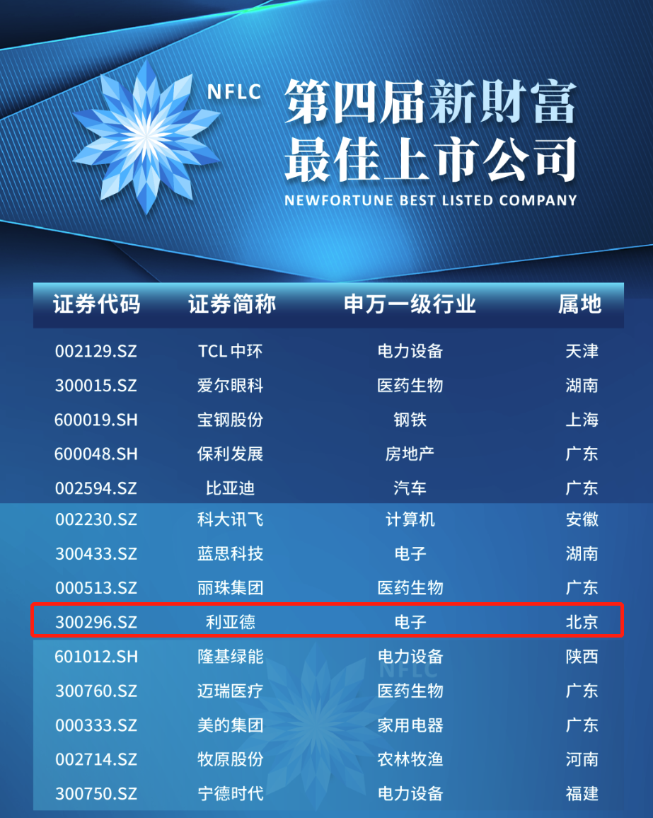 888电子(中国游)有限公司官网