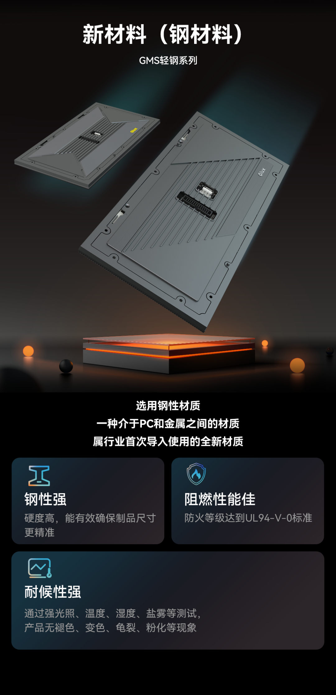 一期一会 | 888电子立异应用手艺集锦