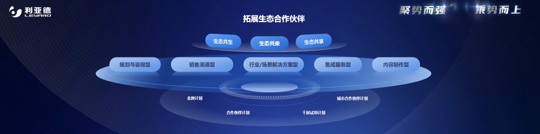 聚势而强 乘势而上 | 888电子业绩说明会暨战略宣布会乐成举行