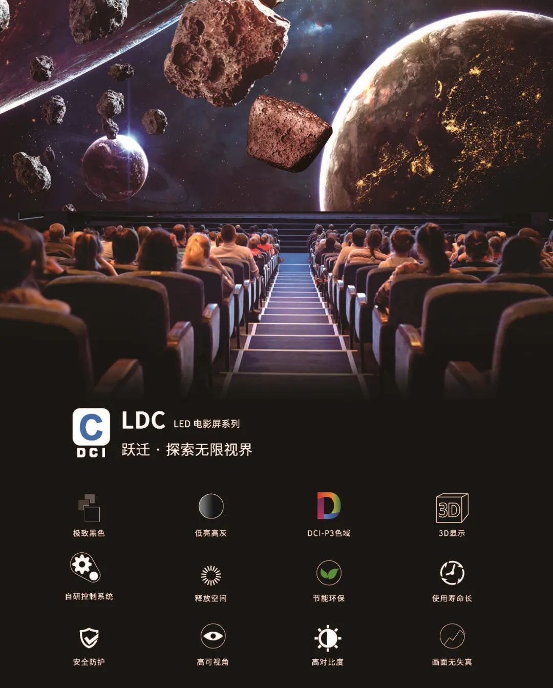 “自研+相助”周全着花，，，，，888电子成业内LED影戏屏通过DCI认证最多企业